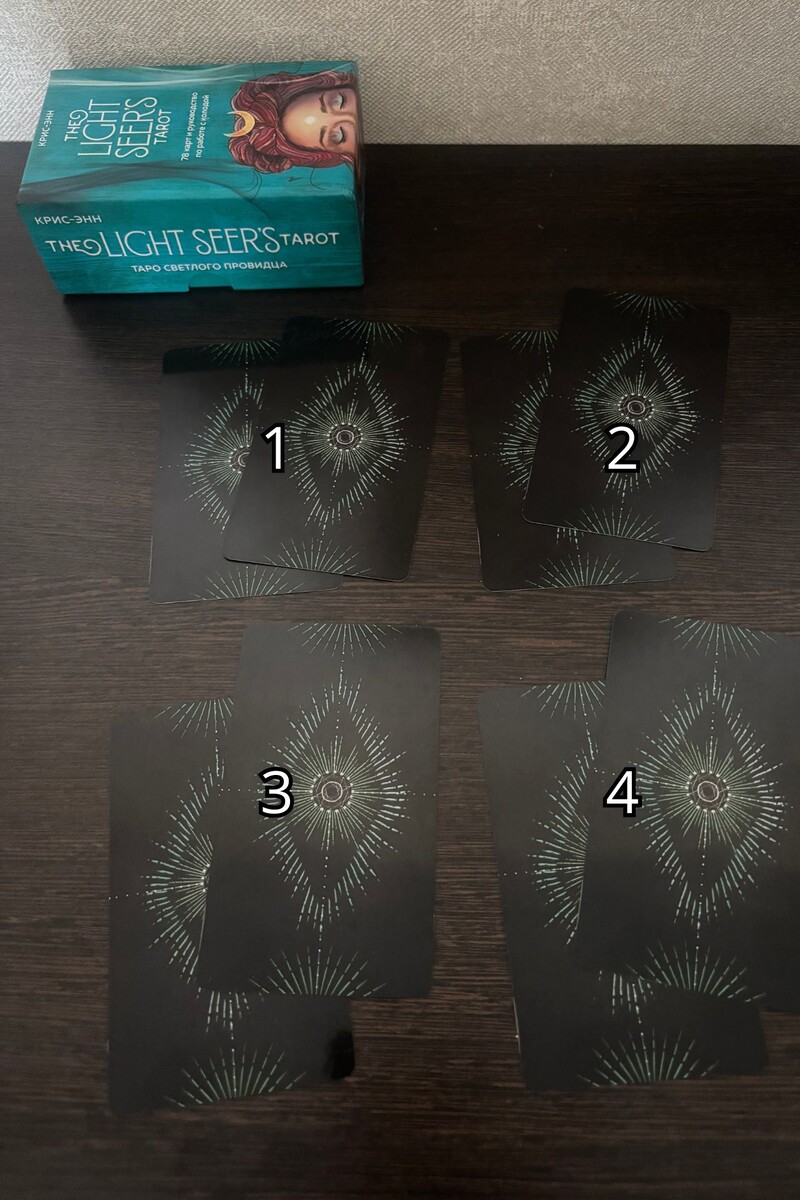 Интуитивный разбор: выбери вариант от 1 до 4