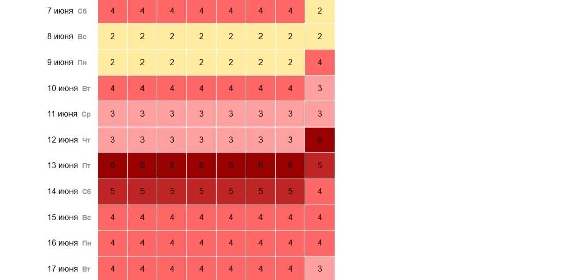     Автор: time-in.ru