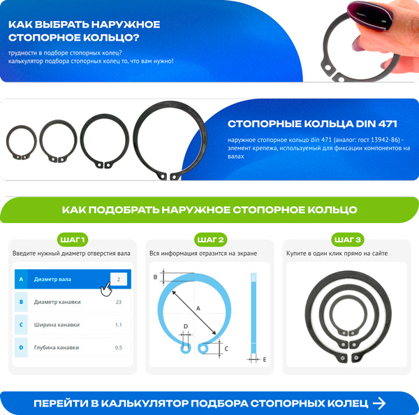 Как подобрать внешнее стопорное кольцо DIN 471