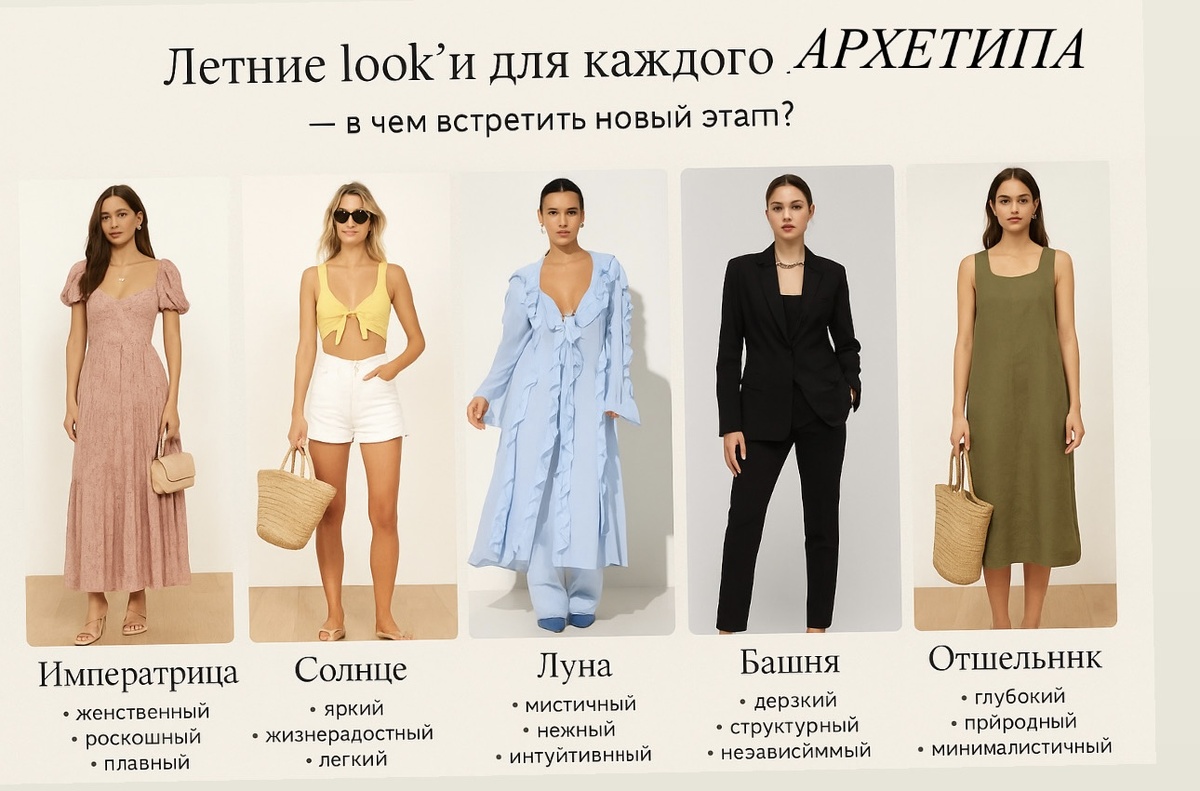 Лето — время обновления. 
Время, когда нам особенно важно соединиться с собой, с природой и со своей энергией.
 Каждая женщина несёт в себе силу одного или нескольких Архетипов.
А значит — и свой особенный стиль, цвет, образ.
Вот как можно выразить свою энергию этим летом:

👑 Архетип Императрица (3)
Образ: женственный, роскошный, плавный Look: летящее платье, пастельные тона, атласная утка и легкая блуза  Цвета: белый , беж, золотистый Аксессуары: золото, жемчуг. 🪷 Это лето — твое царствование. 
Будь в теле, в наслаждении, в природе.

🌞 Архетип Солнце (19)
Образ: яркий, жизнерадостный, лёгкий Look: шорты, сарафан, смелые топы Цвета: жёлтый, оранжевый, белый Аксессуары: соломенные сумки, очки, броши ☀️ Твоя задача — сиять, вдохновлять, быть собой.

🌊 Архетип Луна (18)
Образ: мистичный, нежный, интуитивный Look: полупрозрачные ткани, накидки, шифон Цвета: серый, серебро, лавандовый, небесно-голубой Аксессуары: амулеты, лунные украшения 🌙 Время быть в ощущениях. Замедлись, почувствуй.

⚡ Архетип  Башня (16)
Образ: дерзкий, структурный, независимый Look: строгий крой, костюмы, монохром Цвета: чёрный, стальной, красный Аксессуары: цепи, массивные кольца 🧨 Ты готова к прорыву. 
Лето — твоя точка перезапуска.

🌿 Архетип Отшельник (9)
Образ: глубокий, природный, минималистичный Look: натуральные ткани, лен, простые формы Цвета: оливковый, песочный, серо-зелёный Аксессуары: минимализм, этно 🌾 Время быть наедине. 
В этом — твоя сила и точка роста.