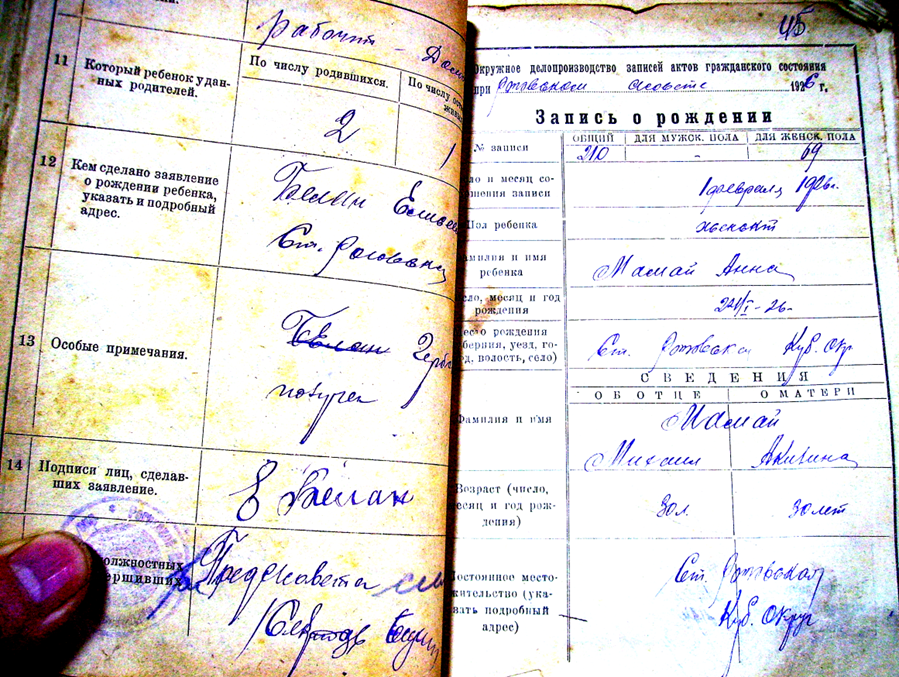 Запись о рождении Анны Михайловны Мамай.