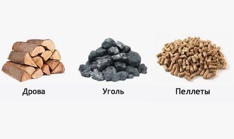 Твердое топливо - дрова, уголь, пеллеты