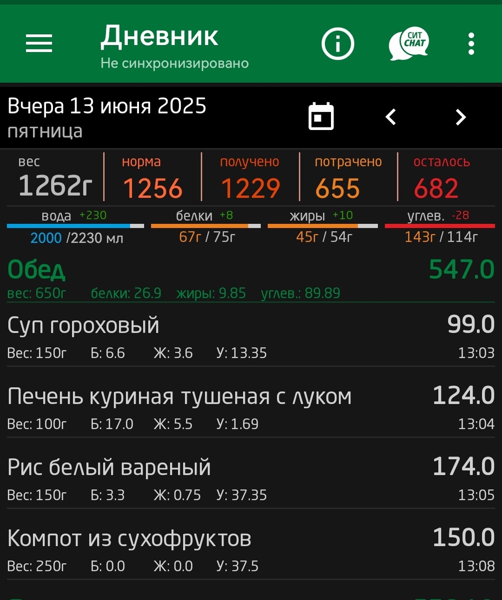 В столовой. Вес примерный. 
