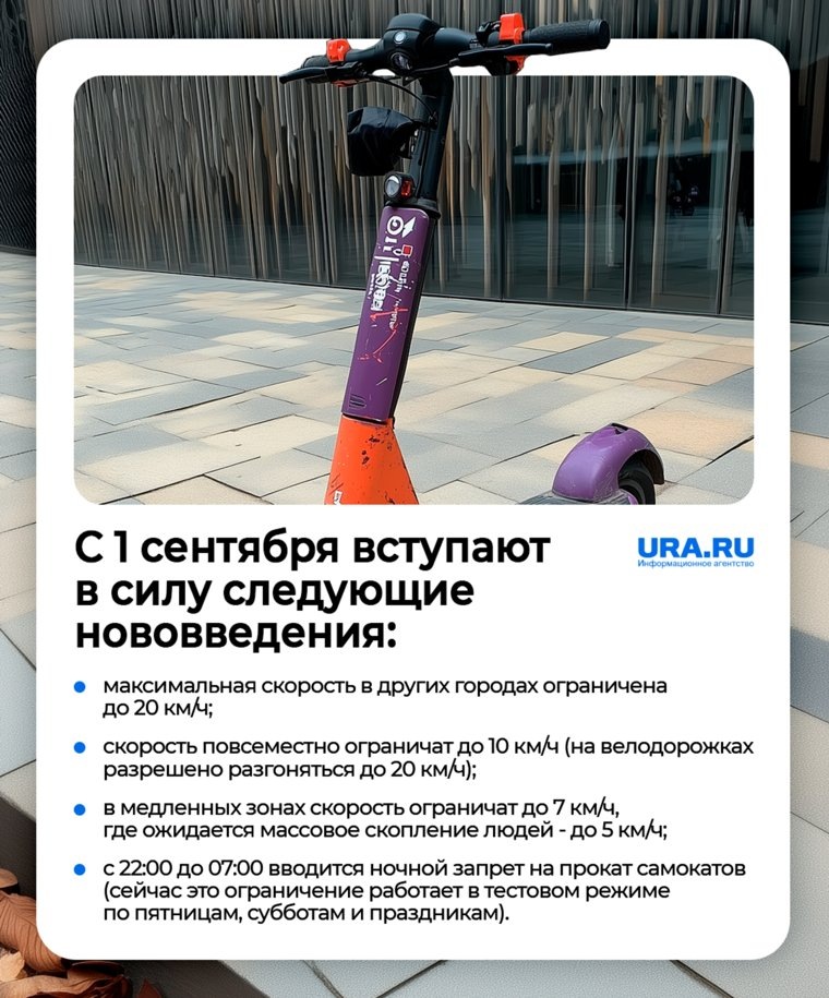 Правила проката электросамокатов. Фото: URA.RU