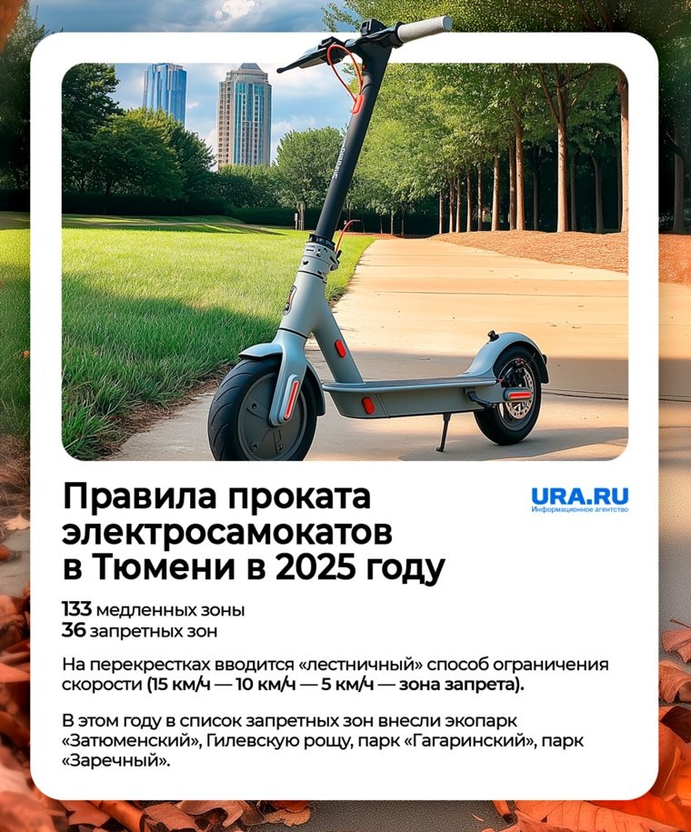 Правила проката электросамокатов. Фото: URA.RU