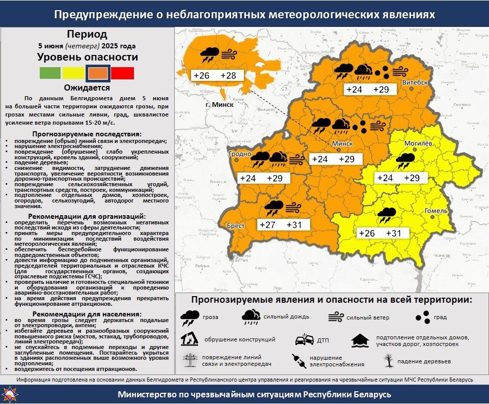 МЧС попросило белорусов "отложить все дела" и не выходить на улицу