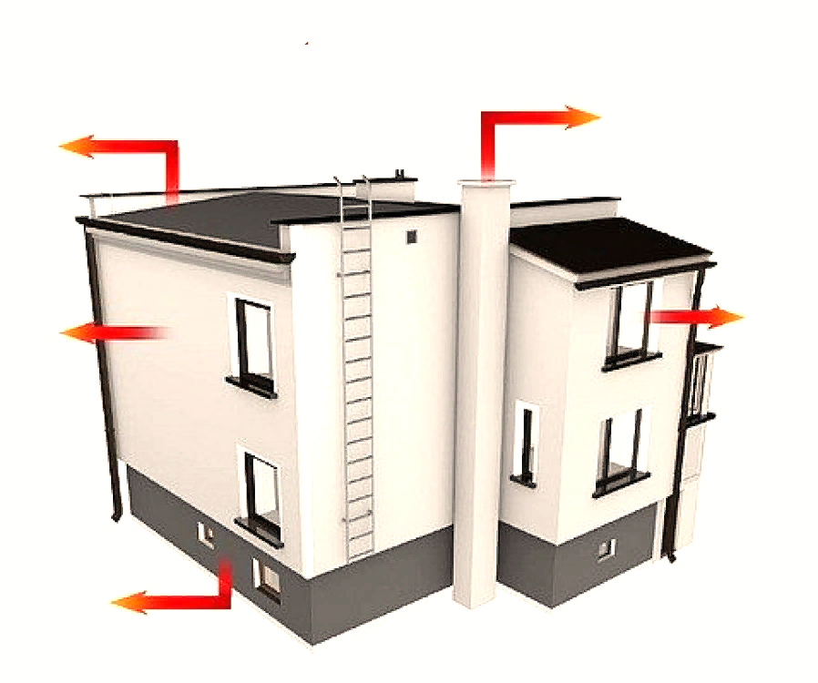 Тепловые потери помещения