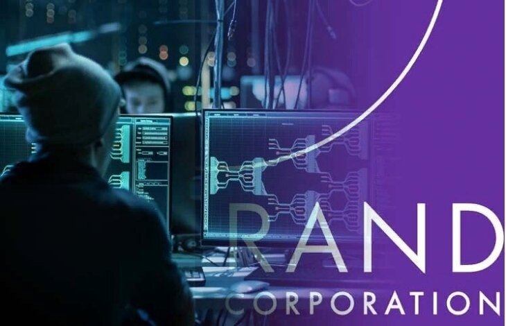  📷Источник коллажа: rand.org.