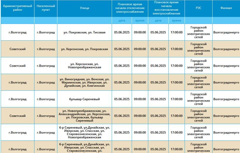    Скриншот: компания "Россети Юг"