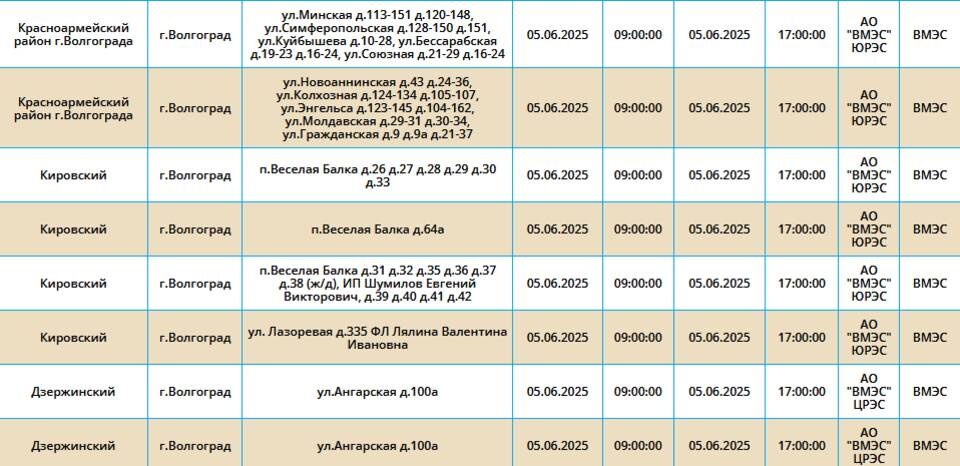    Скриншот: компания "Россети Юг"