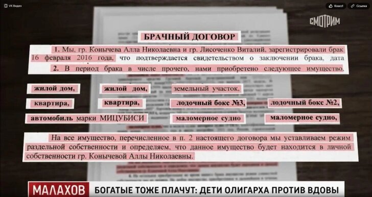    Тот самый кабальный договор admin