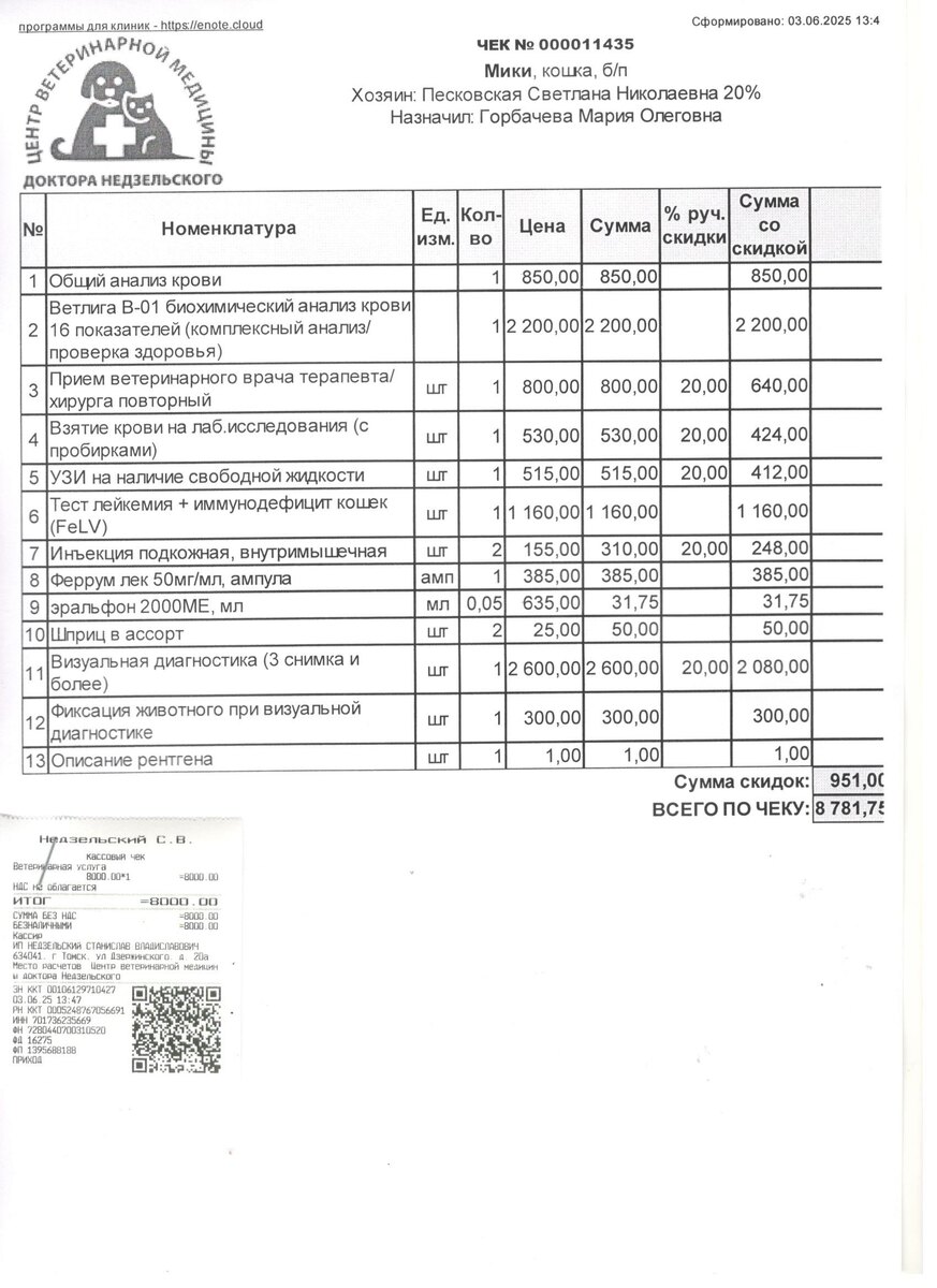 чек за обследование Мики