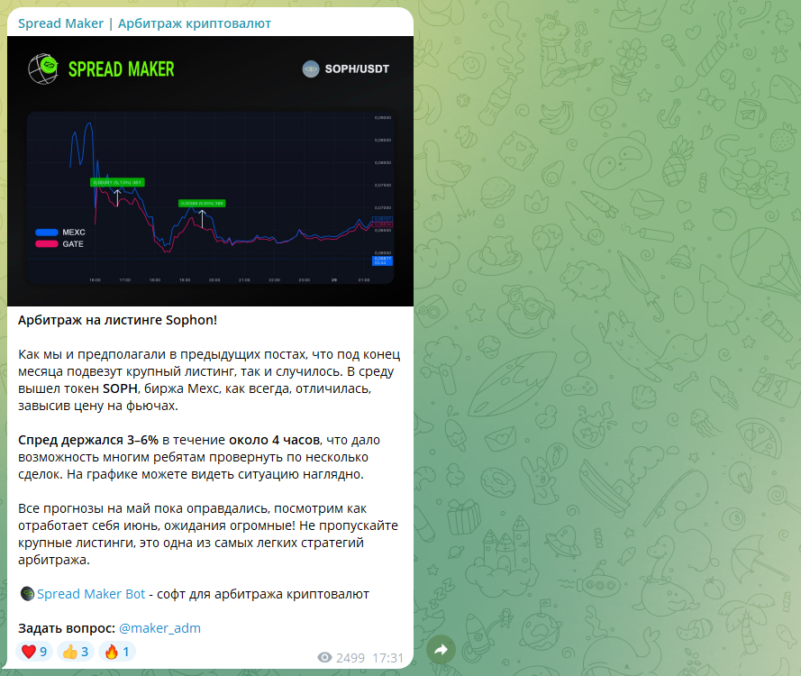 Типичный пост