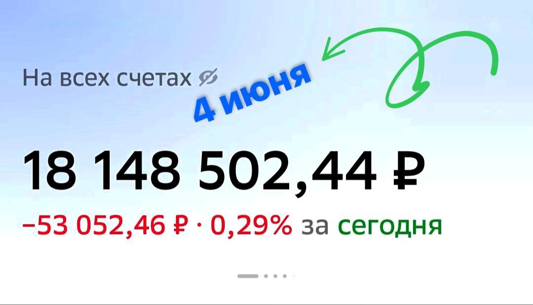 Взято из личного кабинета с целью иллюстрации