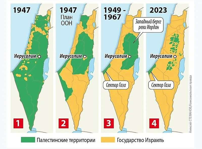 Как Израиль уничтожает Палестину?