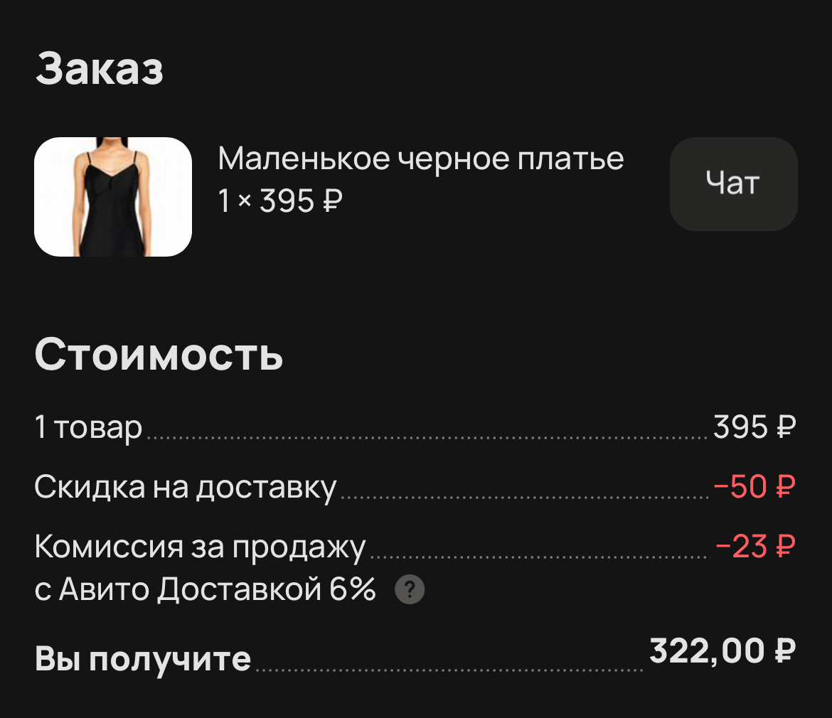 Платье висело несколько месяцев и купили его в момент, когда я снизила цену до этой стоимости и еще скидку на доставку подключила. 