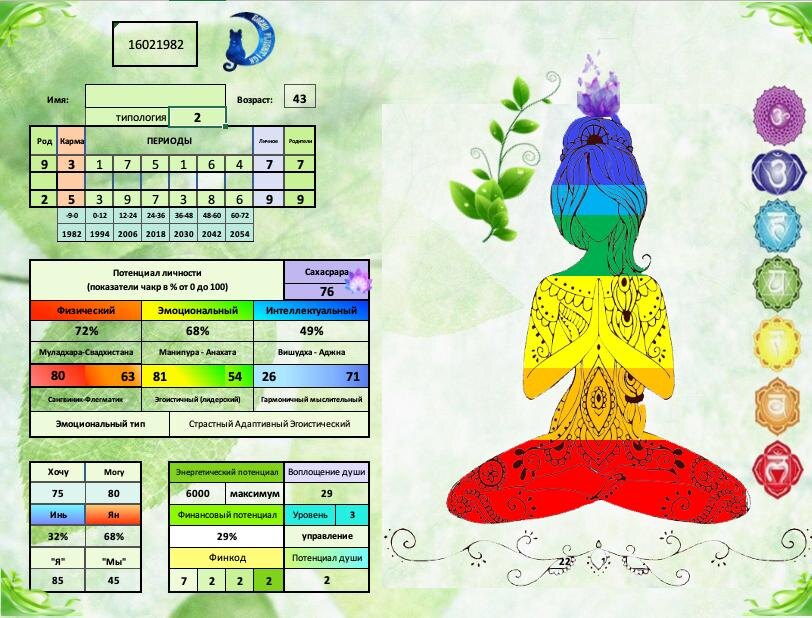 Портрет сына