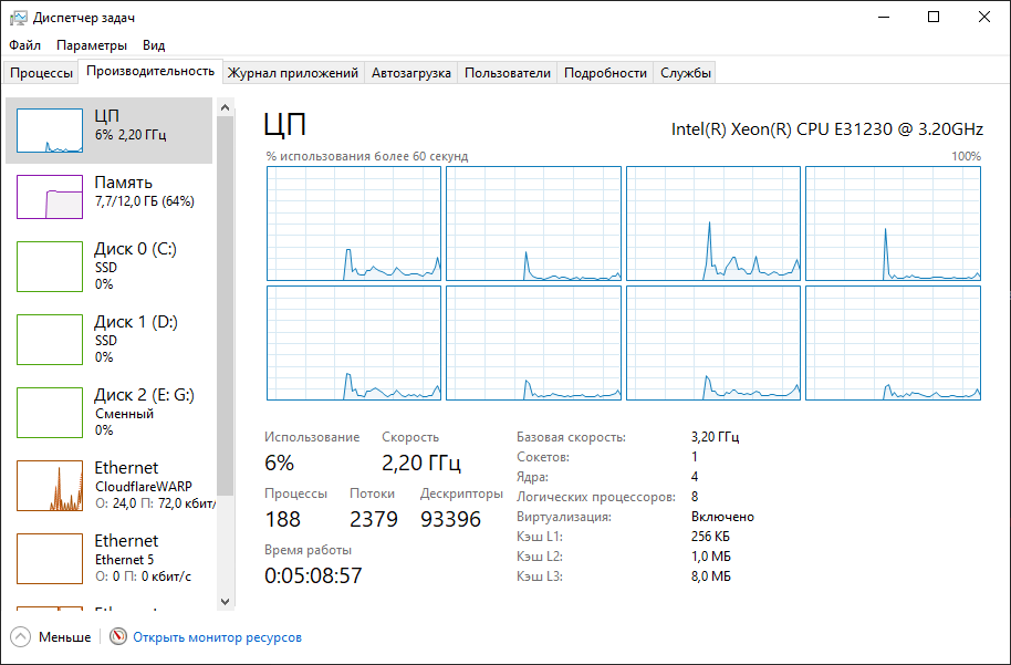 📸 Оригинальная Windows 10 с открытым диспетчером задач