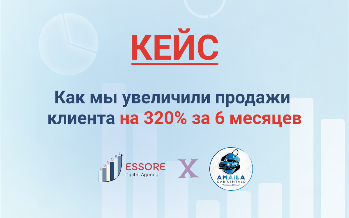 Реальный кейс: как мы увеличили продажи клиента на 320% за 6 месяцев