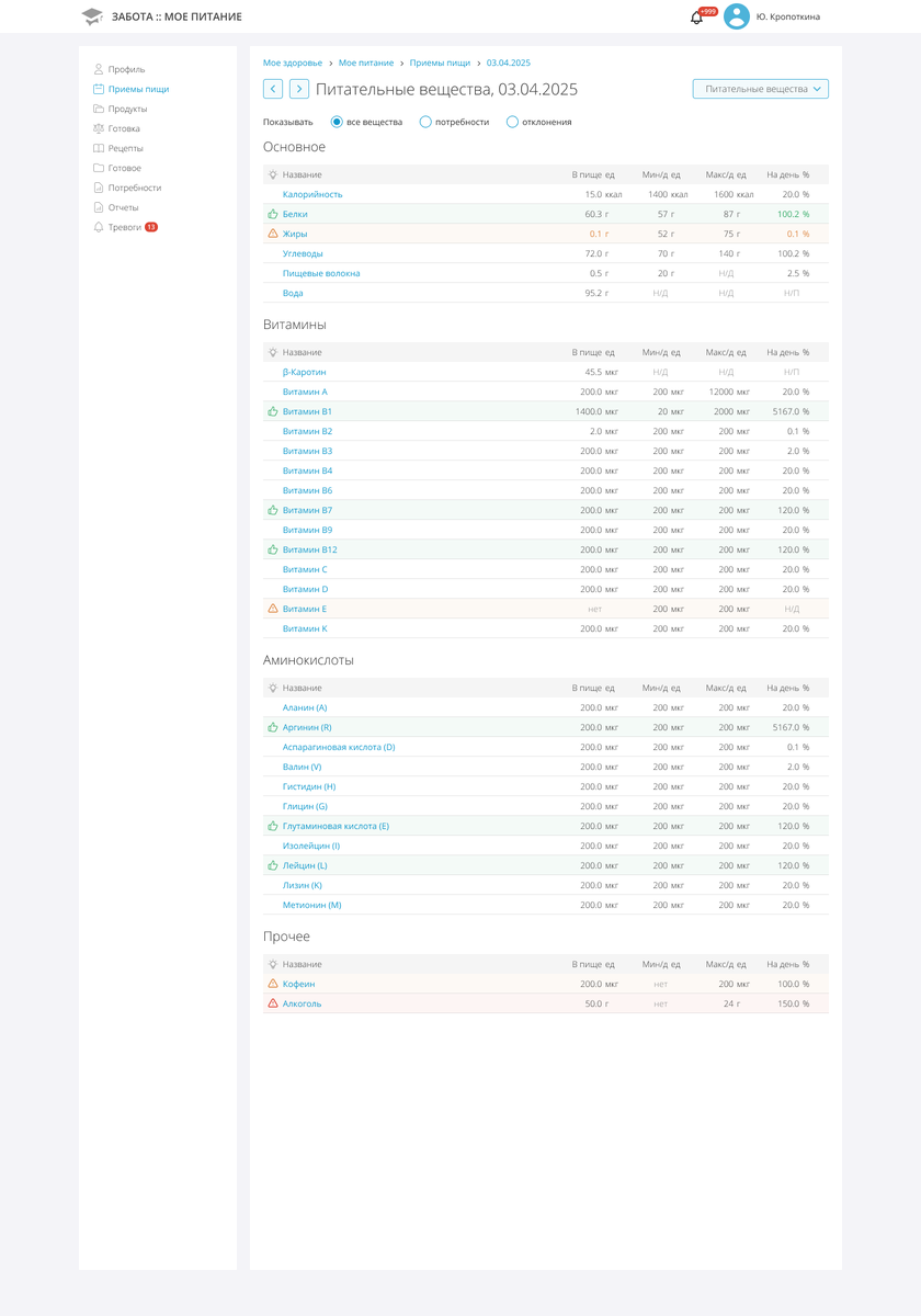 Есть специализированные сервисы, которые автоматизируют подсчет