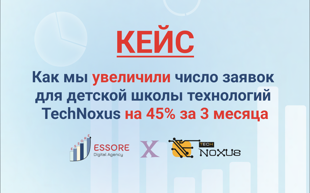Реальный кейс: Как мы увеличили число заявок для детской школы технологий TechNoxus на 45% за 3 месяца