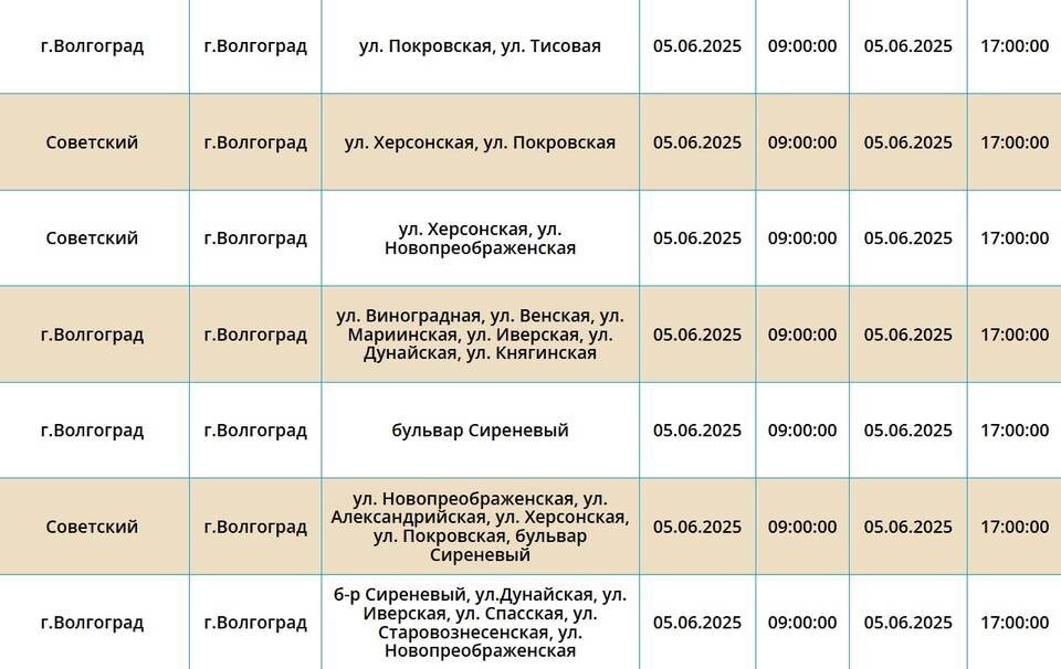    Скриншоты с сайта ПАО «Россети Юг»