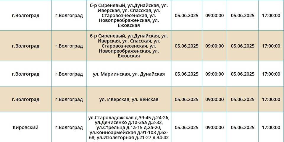   Скриншоты с сайта ПАО «Россети Юг»