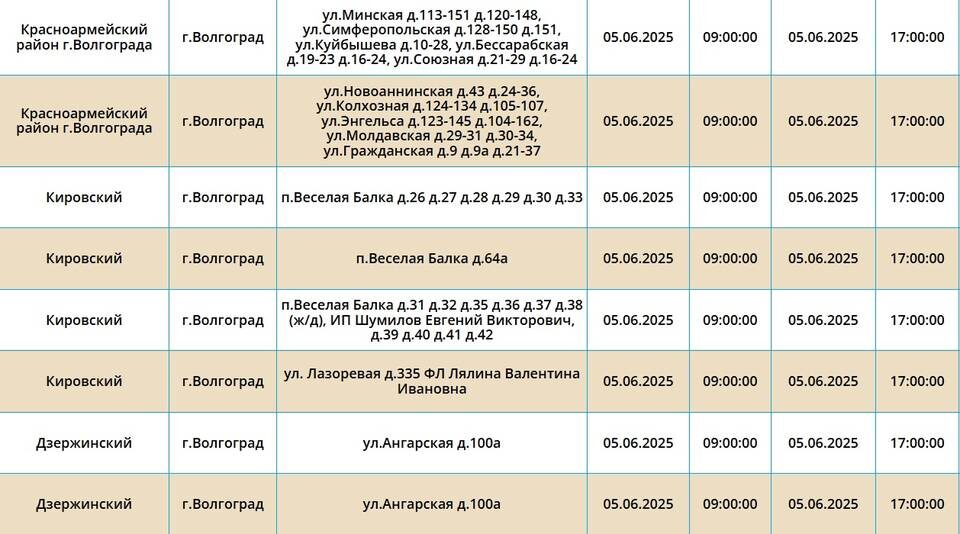    Скриншоты с сайта ПАО «Россети Юг»