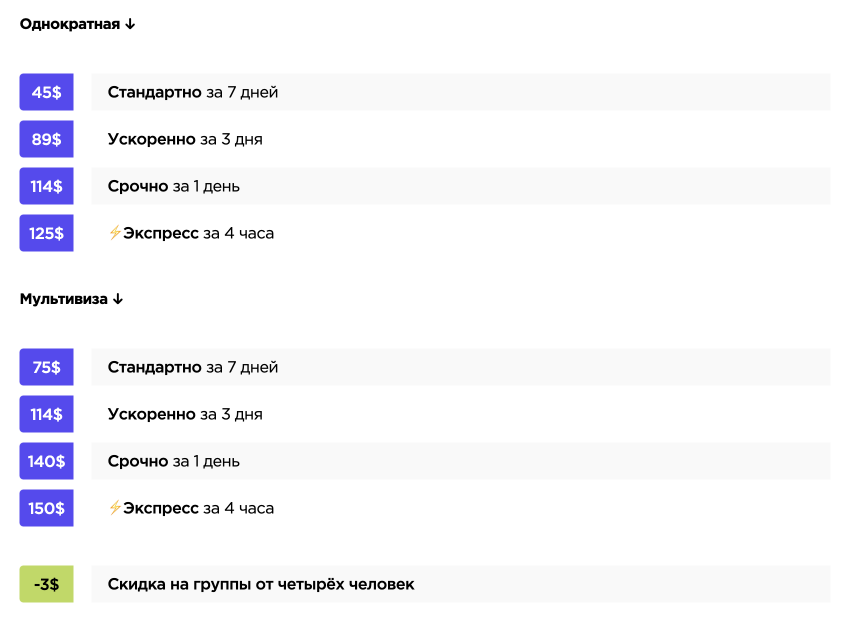 Экспресс виза во Вьетнам за 4 часа стоит 125 USD. Цена мультивизы 150 USD. Цены актуальны на июнь 2025 года.
