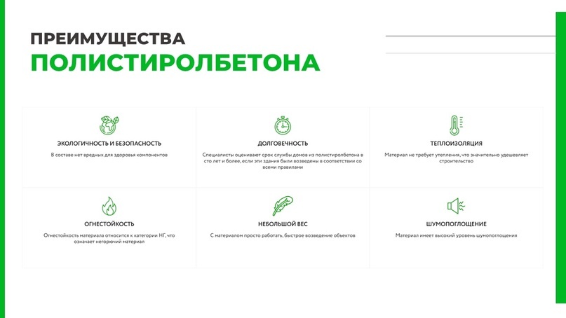 Создать карусельПреимущества полистиролбетона