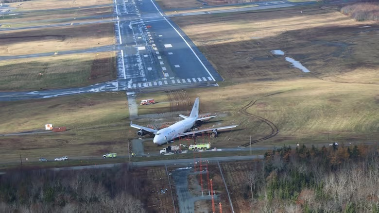 Выкат за ВПП