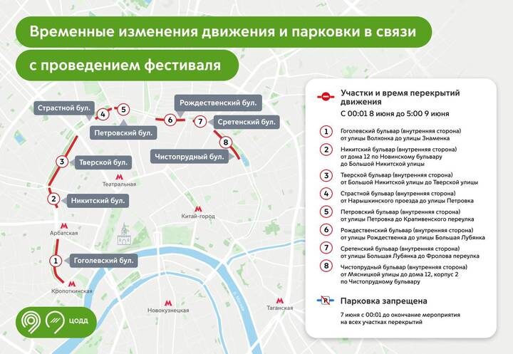 Ограничение движения в Москве 8 июня / Фото: Telegram / Дептранс Москвы