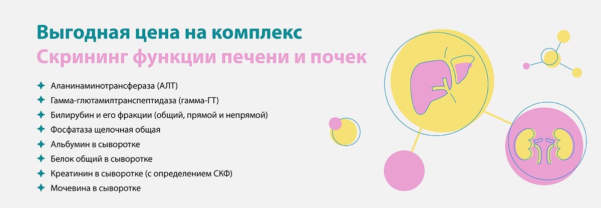 Биохимические показатели функции печени и почек
