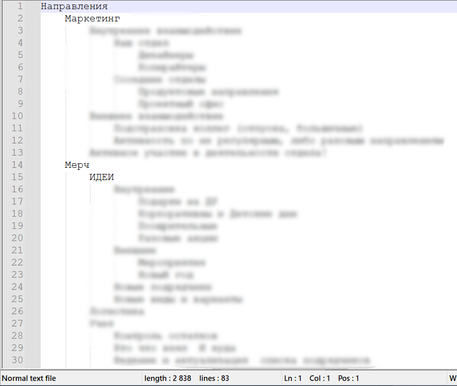рис.2 - mindmap, выгруженный в текст