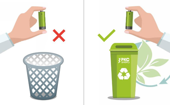    © РКС-энерго