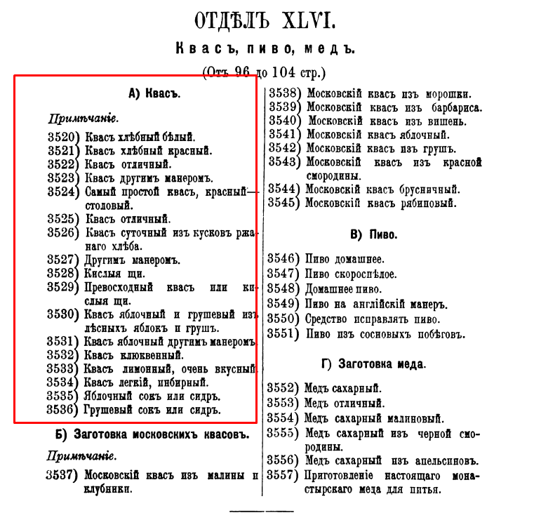 16.	Молоховец Е.И. Подарок молодым хозяйкам, или Средства к уменьшению расходов в домашнем хозяйстве 22 издание С.-Петербург, Тип. Н.Н. Клобукова, 1901г