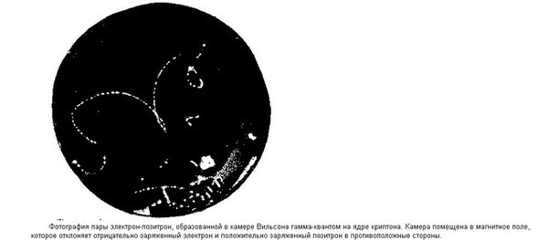 Рис. 2. Образование электрона и позитрона из фотона. http://atom21.ru