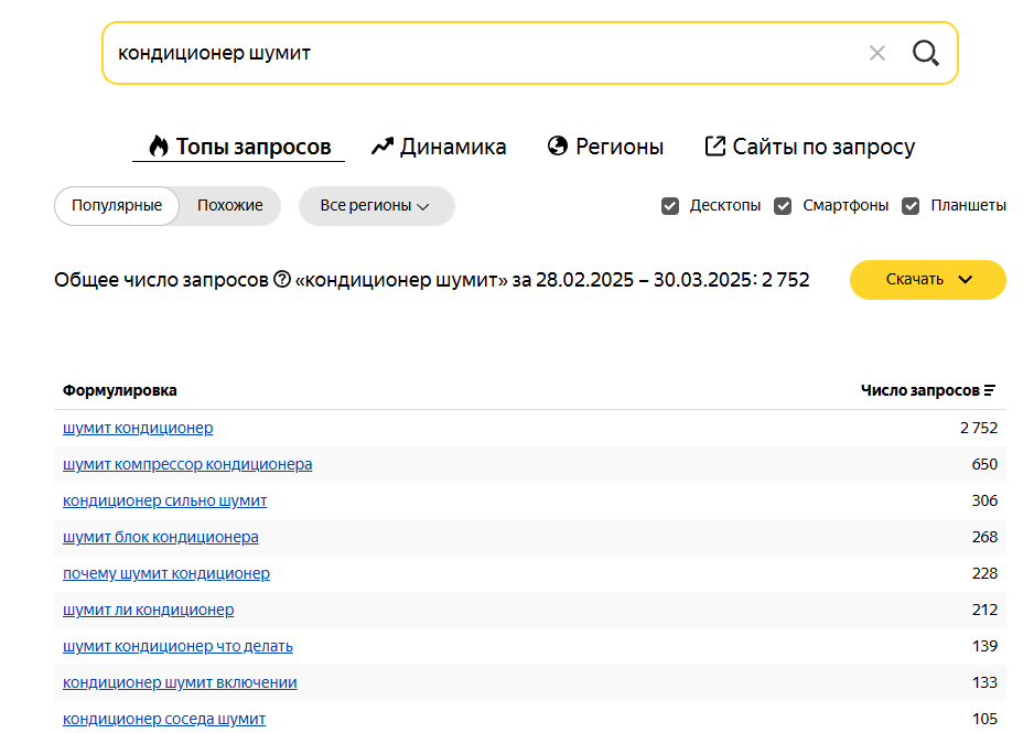 Запросы с описанием проблем могут подойти для рекламы заправки кондиционеров и ремонтаЗапросы с описанием проблем могут подойти для рекламы заправки кондиционеров и ремонта