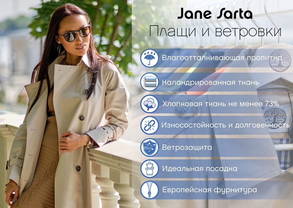 Коллекция плащей и тренчей Jane Sarta