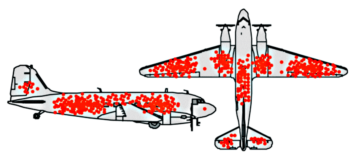Собственно, пример одной из сомнительных схем. Известно, что эта - реконструкция 2005 года. Подход к распределению точек смотрится реалистично, но если обратить внимание на детали... По задумке автора, это должен был быть военно-транспортный самолет Douglas C-47 Skytrain, но он нарисовал его послевоенную модификацию с турбовинтовыми двигателями. Причем скорее гражданскую, потому что даже во Вьетнаме использовали стоковые С-47 (не считая шести миниганов по правому борту).
