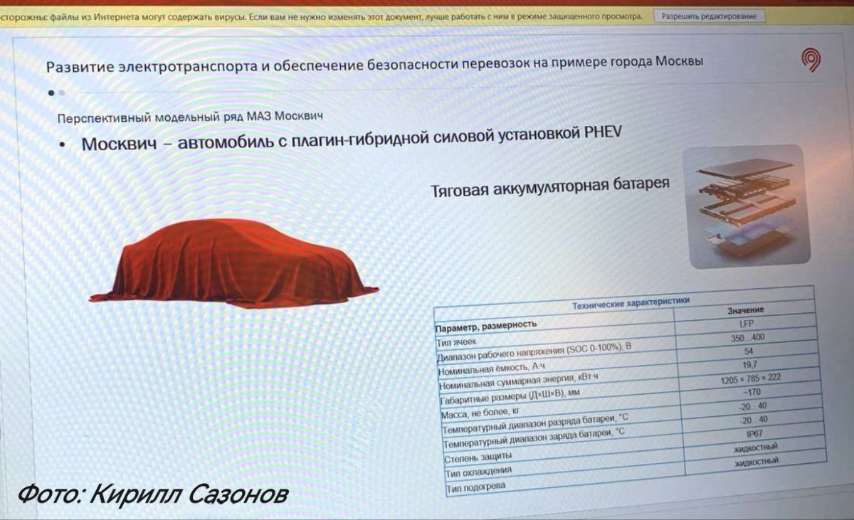 Слайд с презентации перспективной модели подзаряжаемого автомобиля Москвич.