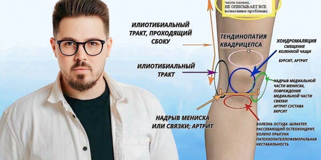 7 простых привычек, которые незаметно разрушают ваши колени