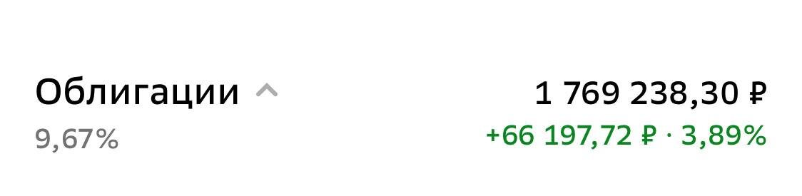 Взято из личного кабинета с целью иллюстрации