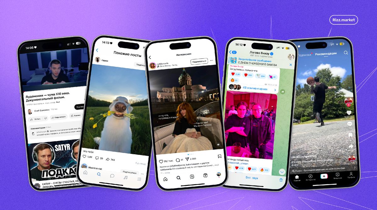 Форматы социальных сетей