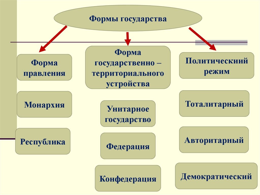 (фото из открытых источников)