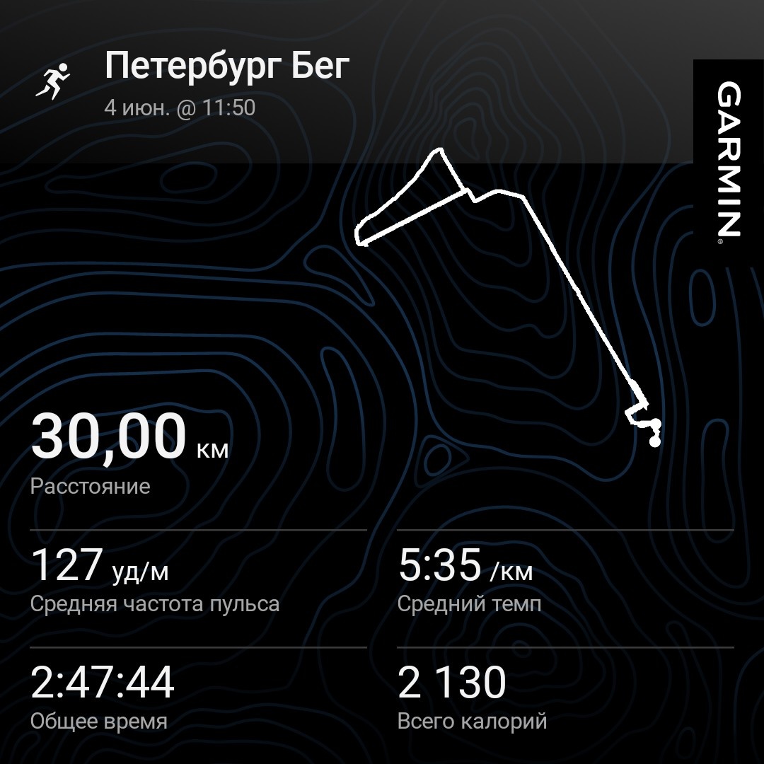 Отметил всемирный день бега длительной медленной пробежкой.