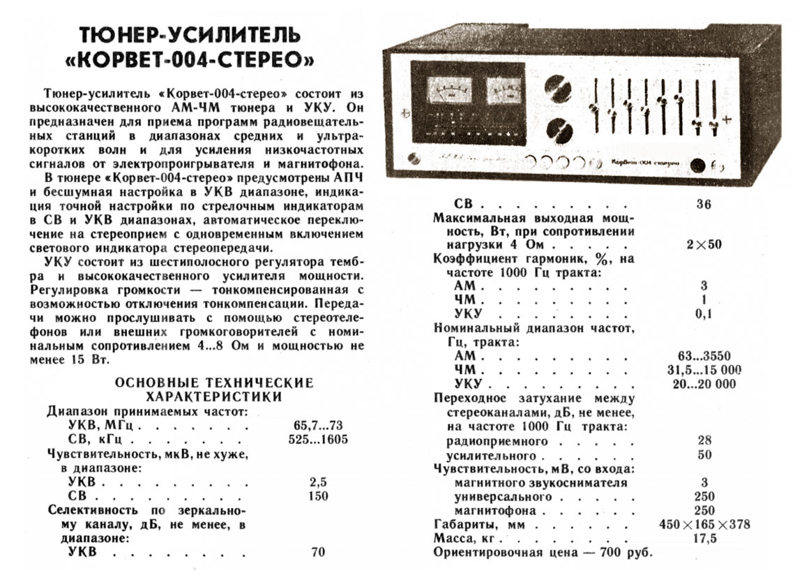 Фото: rw6ase.narod.ru