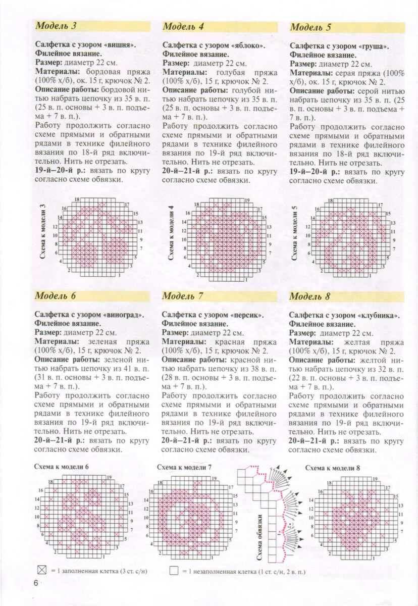Описание и схемы из журнала