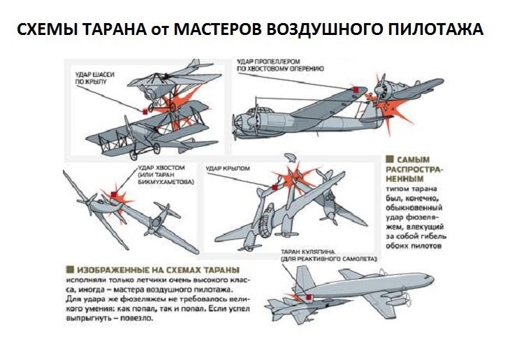 просто для описания 