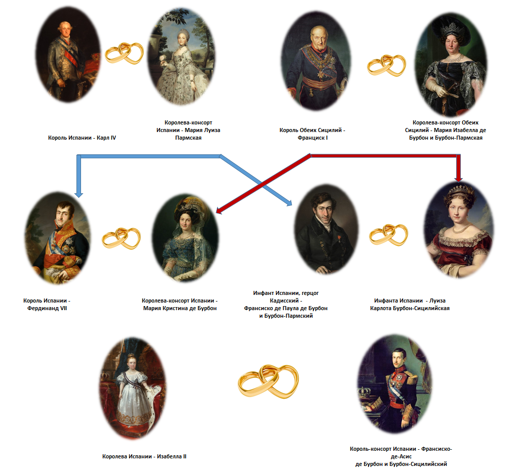 Коллаж автора